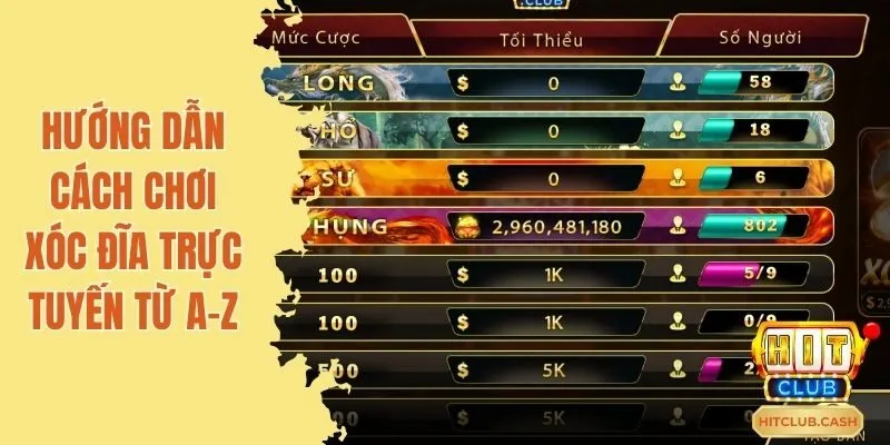 Quy tắc và cách chơi xóc đĩa trực tuyến đơn giản