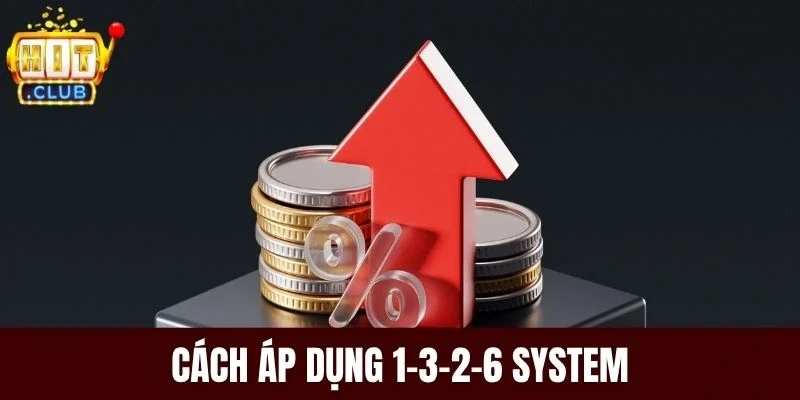 Cách áp dụng 1-3-2-6 System