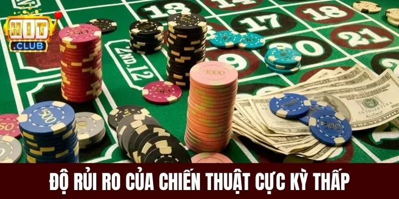 Độ rủi ro của chiến thuật cực kỳ thấp